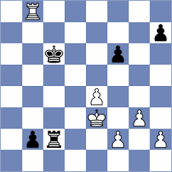 Bahmani - Hiermann (chess.com INT, 2025)