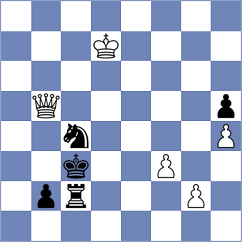 Azizoglu - Purtseladze (chess.com INT, 2025)