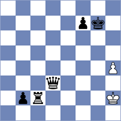 Cuevas Araya - Shton (chess.com INT, 2024)