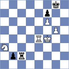 Sroczynski - Lopusiewicz (chess.com INT, 2025)