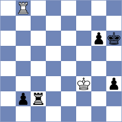 Cabezas Solano - Farquhar (Budapest HUN, 2024)