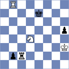 Chumakov - Shilov (Perm, 2007)