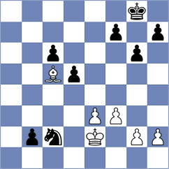 Gruden - Tang (Chess.com INT, 2020)