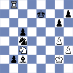 Samadov - Bibilashvili (chess.com INT, 2022)