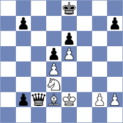 Martin - Sanchez (chess.com INT, 2025)