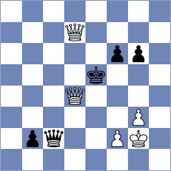 Sultanbek - Balaji (chess.com INT, 2023)