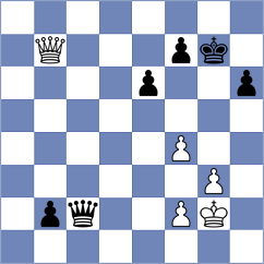 Siekanska - Pajcin (chess.com INT, 2025)