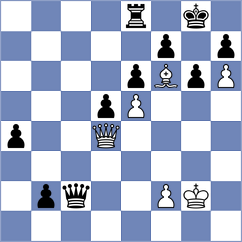 Guo - Arabidze (chess.com INT, 2025)