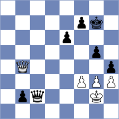 Rodriguez Lopez - Domin (chess.com INT, 2024)
