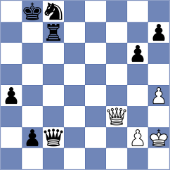 Diaz Velandia - Kuzmicz (chess.com INT, 2024)
