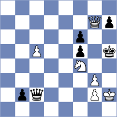 Sivakumar - Dubnevych (chess.com INT, 2024)