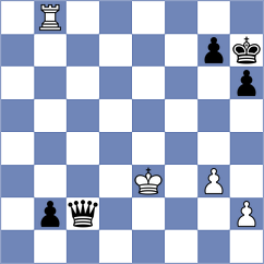 Gutierrez Espinosa - Bogaudinov (chess.com INT, 2025)