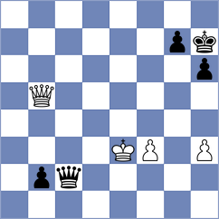 Demchenko - Erenburg (Chess.com INT, 2019)