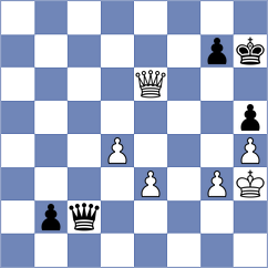 Gasparyan - Sturt (chess.com INT, 2025)