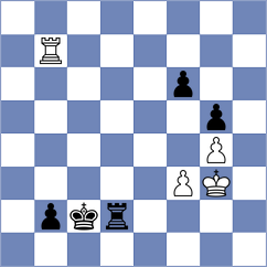 Eckoldt - Khramoy (Willingen, 2003)
