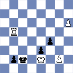 Abdusattorov - Isajevsky (Chess.com INT, 2021)