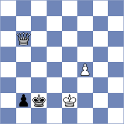 Goltsev - Garcia Almaguer (Chess.com INT, 2020)