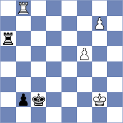 Goldin - Bardyk (chess.com INT, 2024)