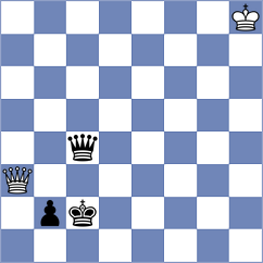 Diaz - Quesada Perez (Holguin CUB, 2023)