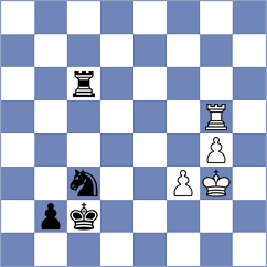 Ma - Ngo (Chess.com INT, 2021)