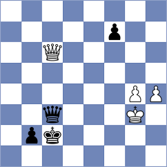 Sanati - Dias (chess.com INT, 2025)