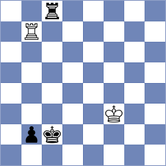 Kiselev - Arango Arenas (chess.com INT, 2024)