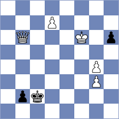 Kuzhilniy - Kovalenko (Lichess.org INT, 2021)