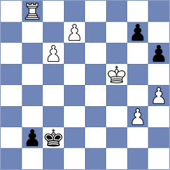 Wu - Khalafvand (chess.com INT, 2025)