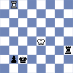 Skliarov - Rasulov (chess.com INT, 2023)