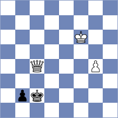 Chirivi C - Tiitta (chess.com INT, 2024)