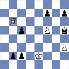Fernandez Guillen - Sevian (chess.com INT, 2025)
