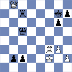 Stubsgaard - Kops (Esbjerg, 2008)