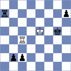 Sooraj - Goryachkina (chess.com INT, 2025)