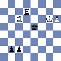 Stribuk - Volkov (chess.com INT, 2022)