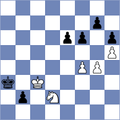 Ancion - Shchekachev (Charleroi, 2012)