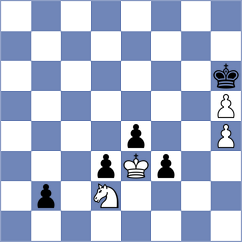 Levin - Petrov (Pasching AUT, 2025)