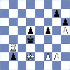 Froewis - Kuzmanovic (Innsbruck AUT, 2025)
