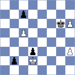 Krienke - Fernandez Guillen (Chess.com INT, 2020)