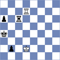 Theoharidis - Durak (Thessaloniki GRE, 2022)