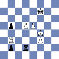 Rustemov - Rodriguez (Chess.com INT, 2020)