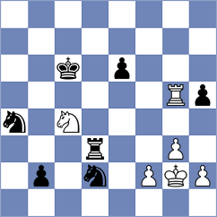 Rajendra - Javadov (chess.com INT, 2024)