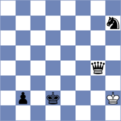 Curtis - Winterberg (chess.com INT, 2023)