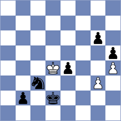 Marin - Golubka (Chess.com INT, 2020)