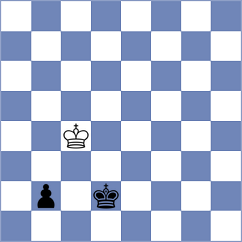 Garde - Sprenar (chess.com INT, 2025)