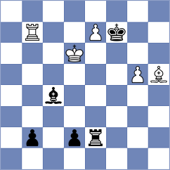 Levin - Aakanksha (Sharjah UAE, 2025)