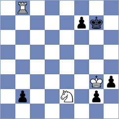 Kifliuk - Melnychuk (Chess.com INT, 2018)
