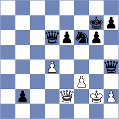 Gloria - Rivera Negron (Budapest HUN, 2024)