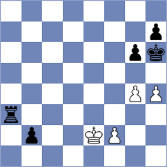 Ipek - Premnath (chess.com INT, 2022)