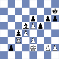 Kesarev - Drygalov (Chess.com INT, 2020)