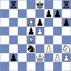 Gonzalez - Efroimski (Kragero NOR, 2023)